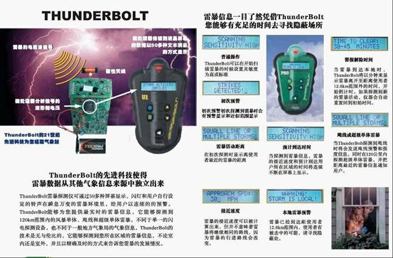 表2  IFJC50/b-3型布袋除塵器設計參數